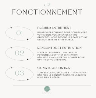 Vous nous confiez votre logement ! On s’occupe de tout.👌